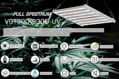 300Watt LED Grow Lamp UV IR Full Spectrum 4x4 5x5ft Coverage Grow Light Bar with 1092pcs Diodes 7