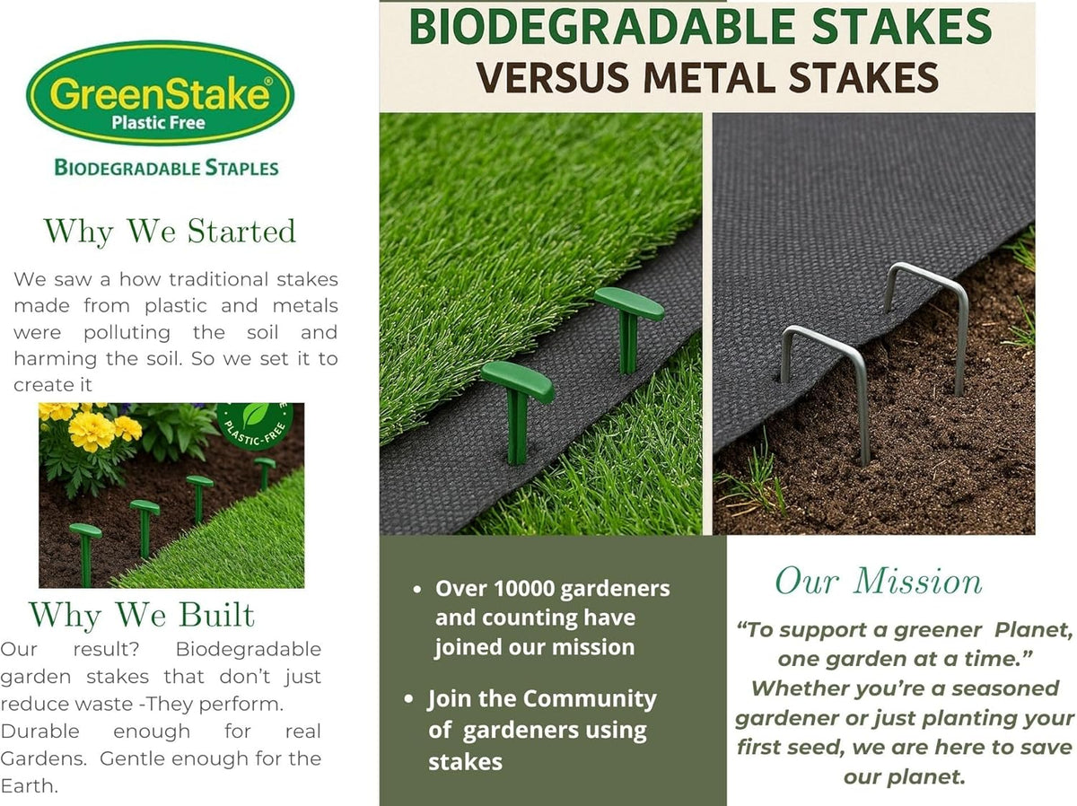 100 ct. Contractor Grade 4-Inch Biodegradable Stakes - Eco-Friendly Sod Staples for Weed Fabric