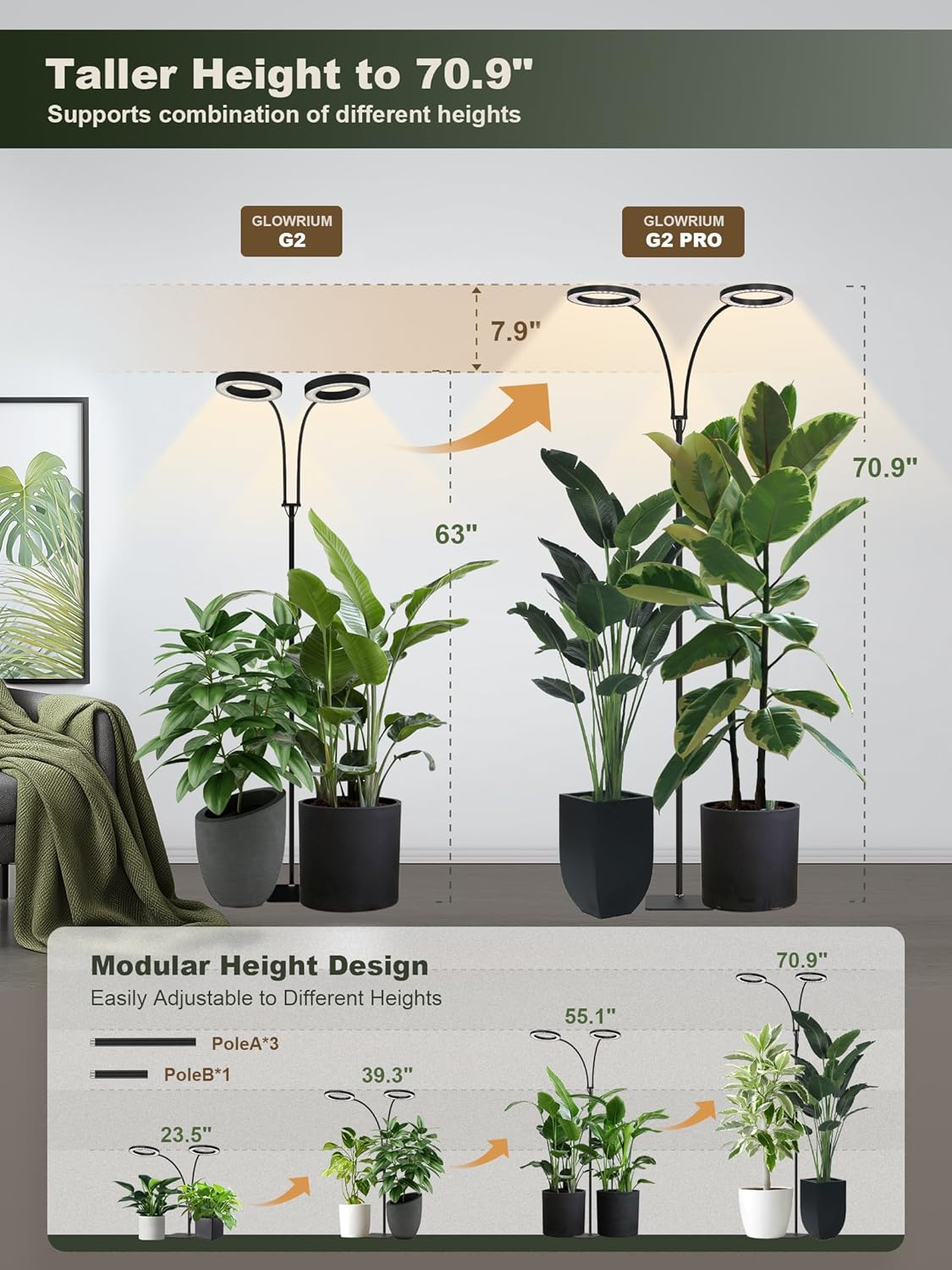 GLOWRIUM 48W LED Dual-Head Grow Light for Indoor Plants, 23.5-71" Adjustable Height, 3-Growing Full