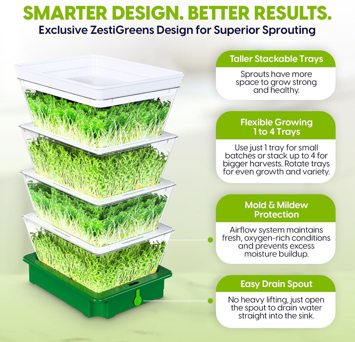 ZESTIGREENS 4-Tier Sprouting Kit with Drain Spout – Stackable Seed Sprouter Trays for Growing Fresh