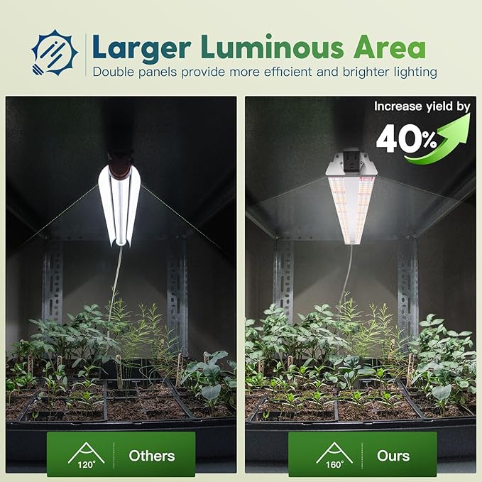 FREELICHT 1 Pack 4ft LED Grow Light, 60W (350W Equivalent), Sunlike Full Spectrum Integrated Plant