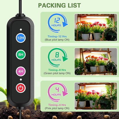 24W Ultra-Thin Panel Full Spectrum Grow Lights, 384 LEDs Plant Grow Light for Indoor Plants with