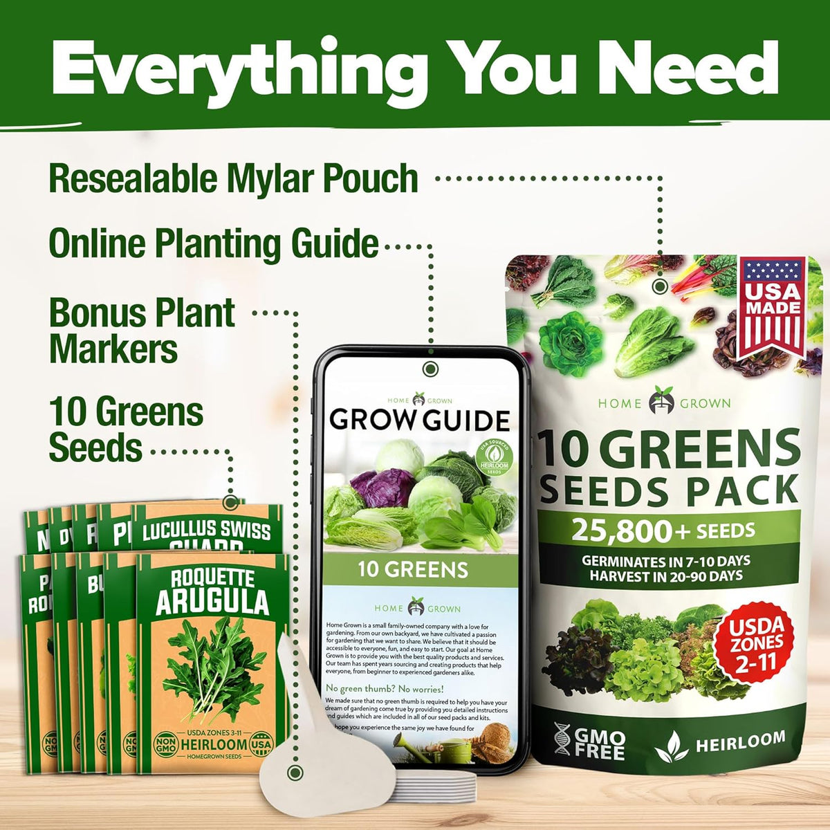 HOME GROWN 11,500+ Heirloom Lettuce Seeds - 10 Varieties Including Romaine, Buttercrunch, Iceberg
