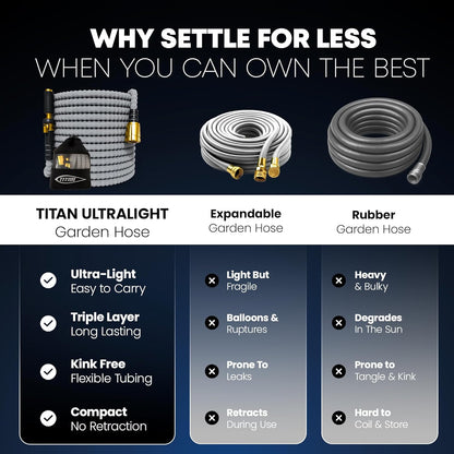 TITAN Flexible Garden Hose 30FT – Ultra Lightweight, Heavy Duty Water Hose with Brass Fittings &