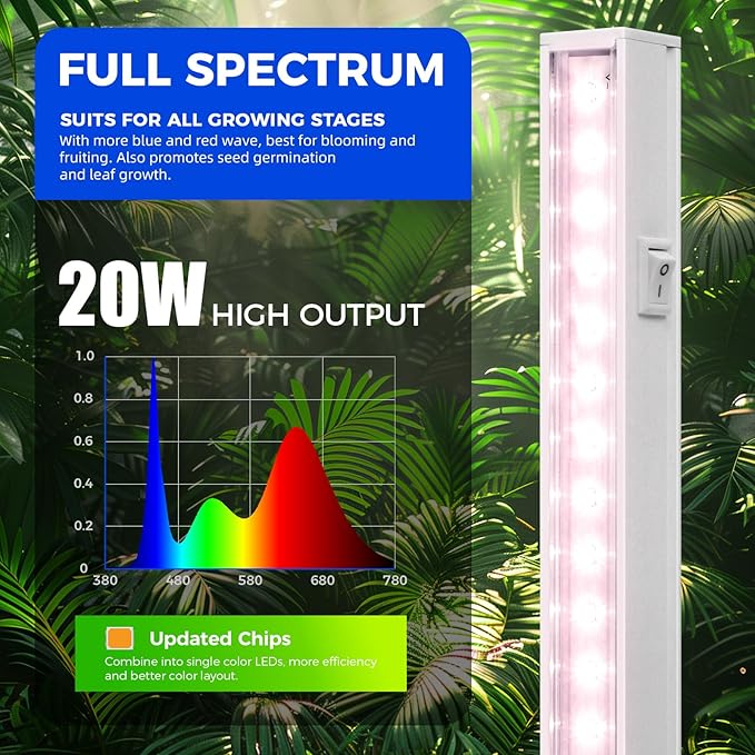 Barrina T5 Grow Lights, Full Spectrum, 4ft 160W (8 x 20W, 1000W Equivalent), LED Grow Light Bulbs