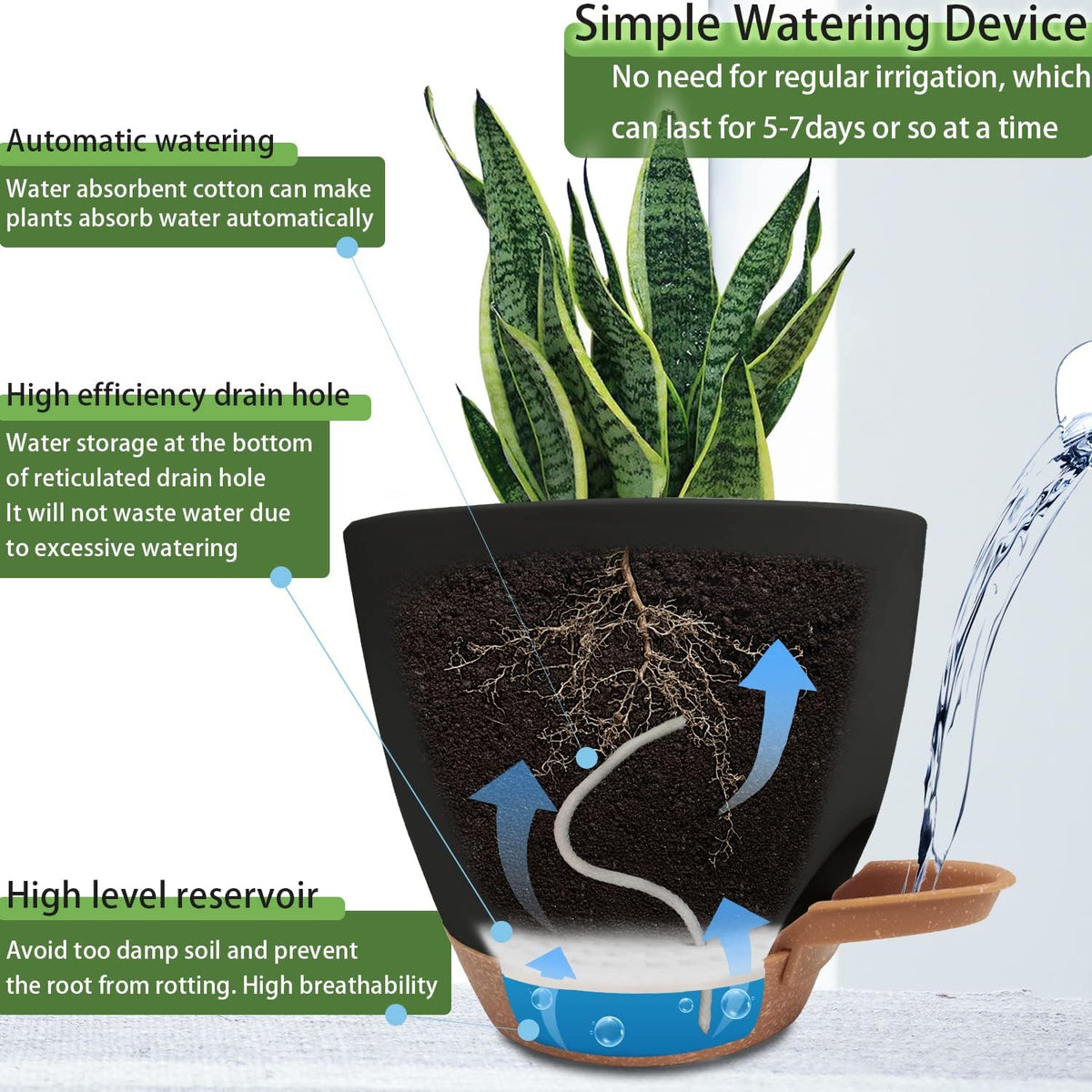 Self Watering Planters with Drainage Holes Reservoir,Nursery Planting Pot for Indoor Decor Garden