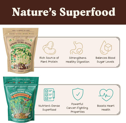 Seedboy Organic Non-GMO Sprouting Seeds, Superfood & Protein Blend – 2 Pack Bundle – USA Grown