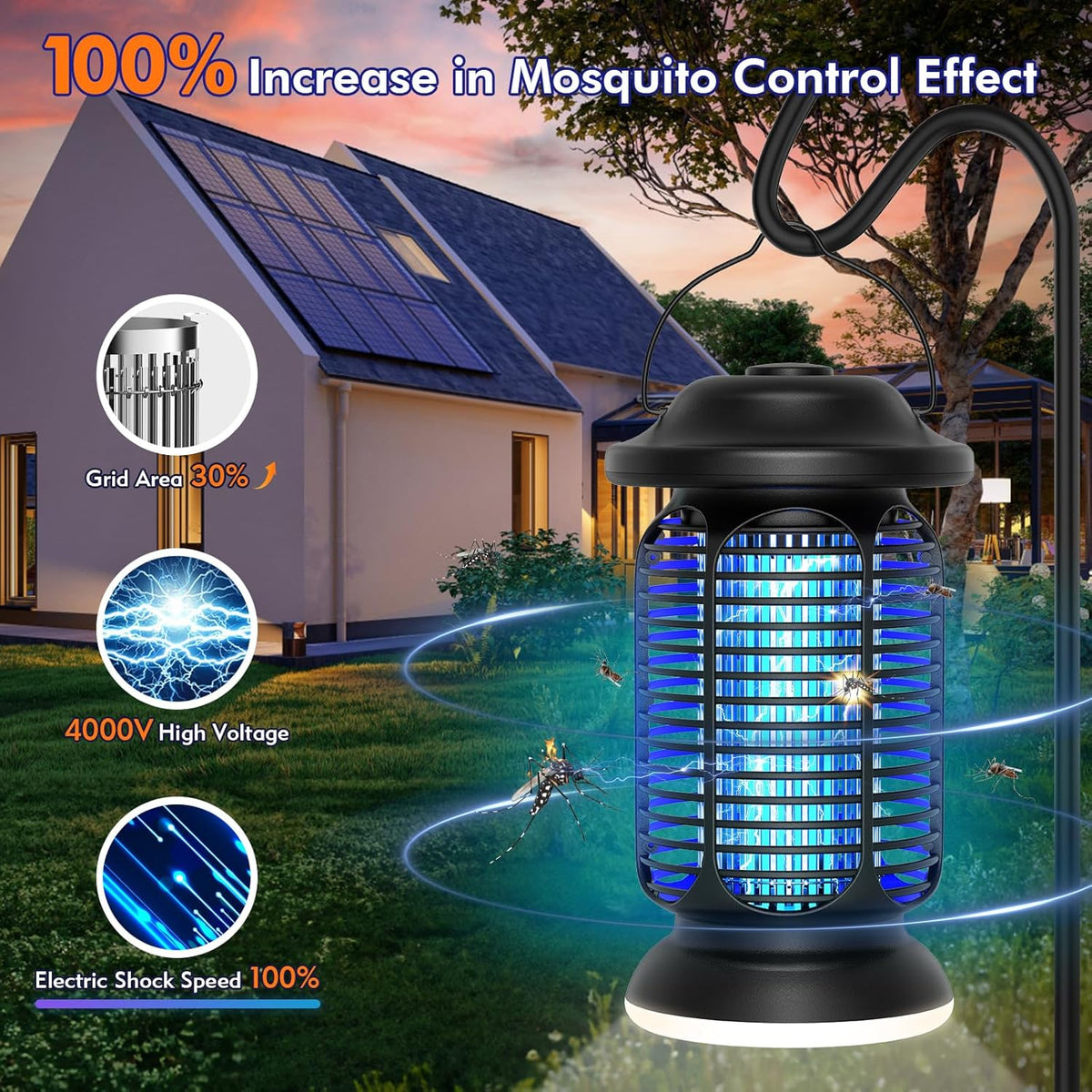 Bug Zapper Outdoor & Indoor, Upgraded 18W Exclusive Blue-Violet Light with 2W LED Lamp, 100%