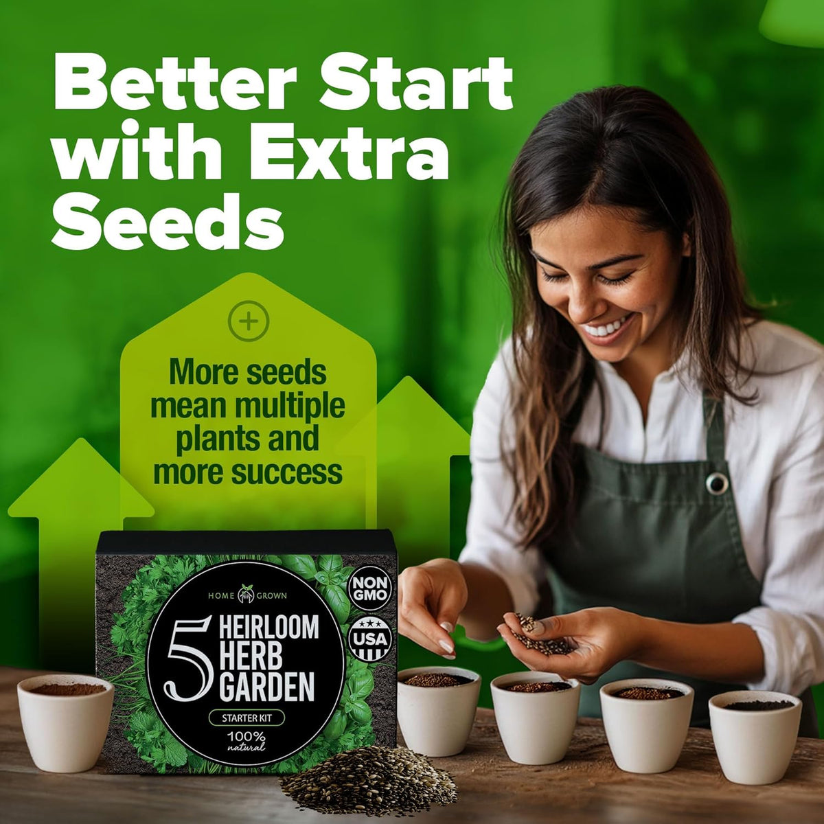 HOME GROWN Indoor Herb Garden Starter Kit - Christmas Gift for Gardeners - Complete 5 Herb Plant