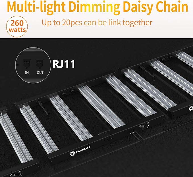 FARMLITE Grow Light LED Grow Lights for Indoor Plants Full Spectrum Growing Light Plant Hanging