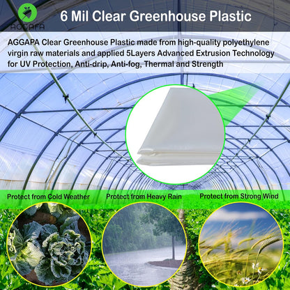 6 mil (24ft x 25ft) 100% Virgin Material. 5Layers Advanced Extrusion Technology for UV Protection