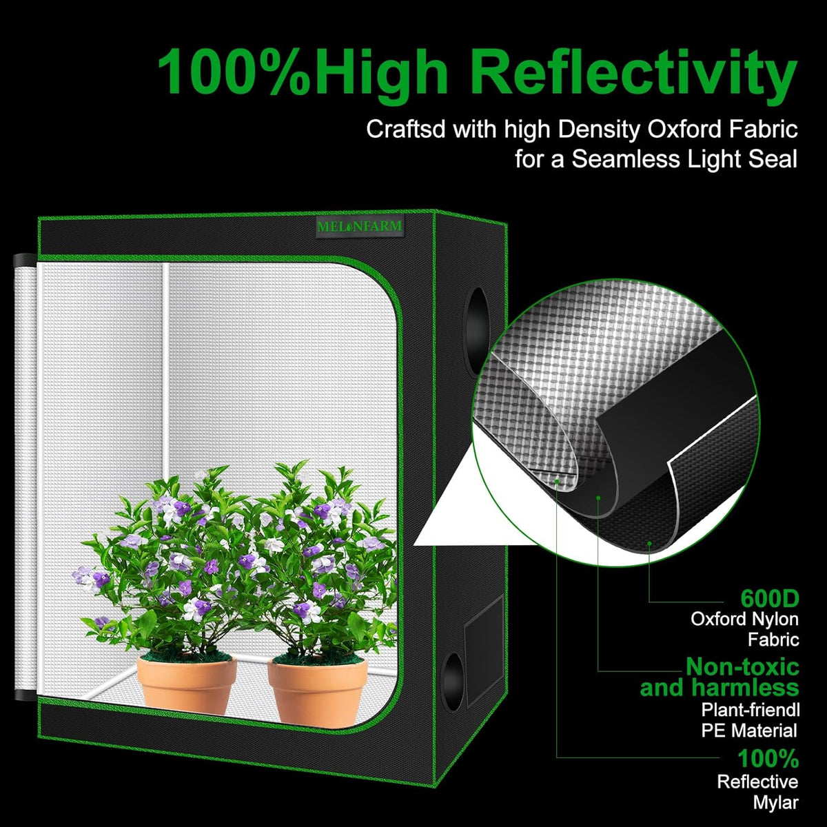 MELONFARM Small Grow Tent for Aerogarden，30”x18”x36” ，Hydroponics Growing System ，Highly Reflective