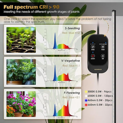 Grow Light with Auto-Timer, Hanging and Standing Grow Lights for Indoor Plants,3 Light Modes