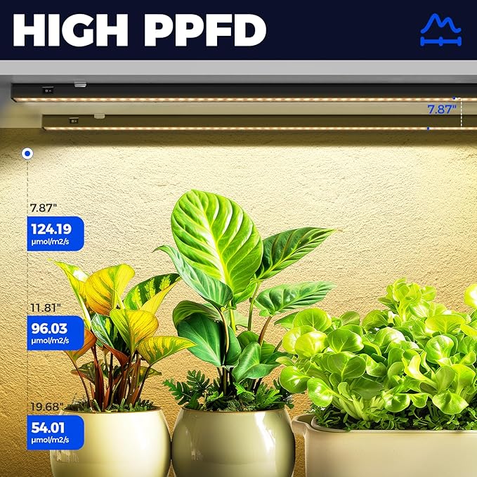 Barrina T5 Grow Lights for Indoor Plants, 3FT 128W (8 X 16W) Plant Grow Lights Indoor with Magnetic