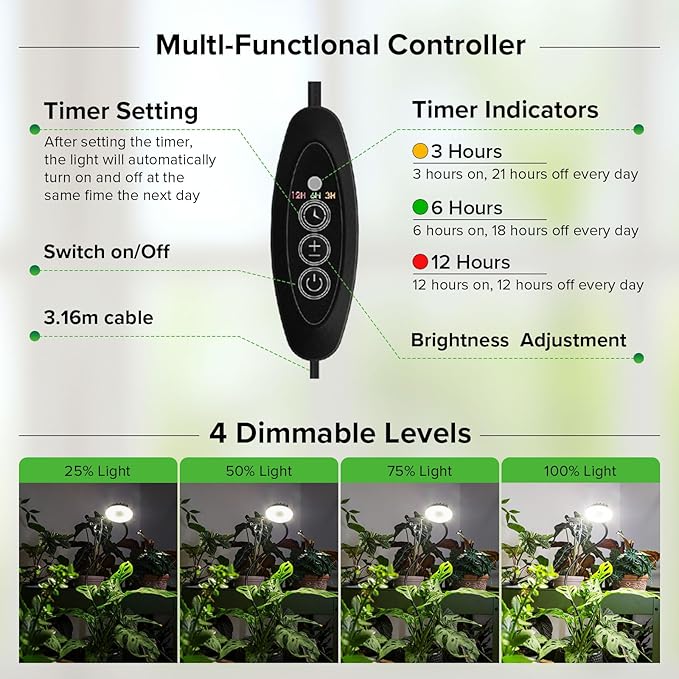 Grow Lights for Indoor Plants, Full Spectrum Plant Grow Lights, 4000K Pot Clip LED Plant Lamps for