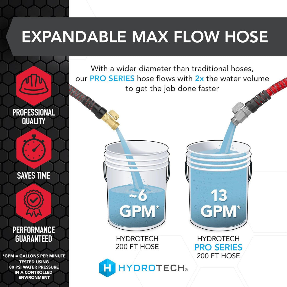 HydroTech 200 ft Expandable Garden Hose - Pro Series, 2x Max Flow, 3/4" No-Kink Flexibility