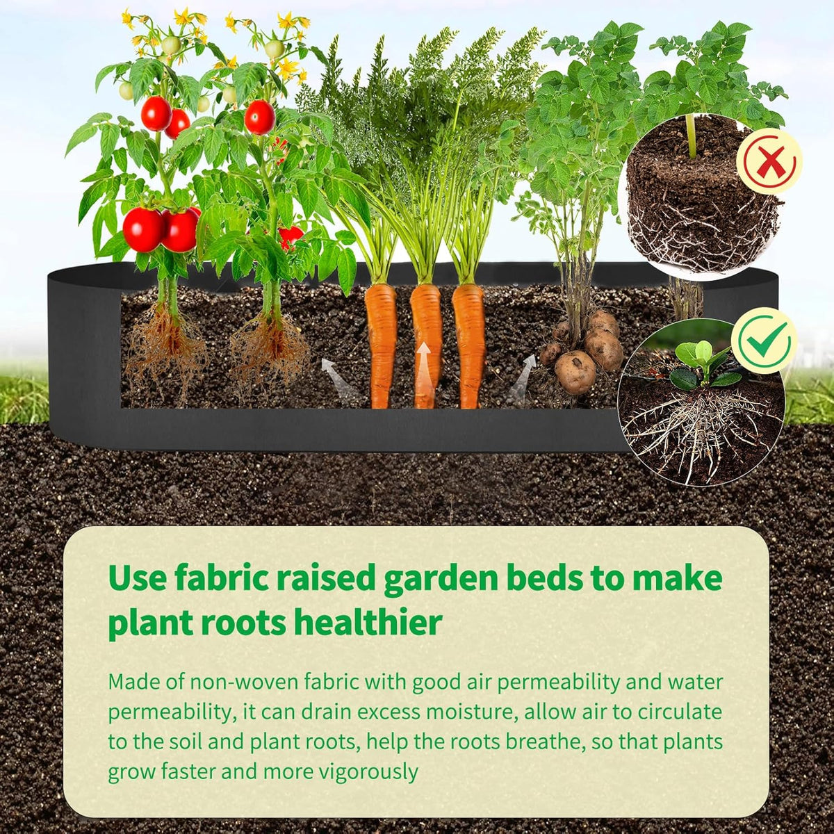 2 Pack Fabric Raised Garden Bed 6FTx3FTx1FT Plant Grow Bags Large Oval Garden Grow Bags Breathable