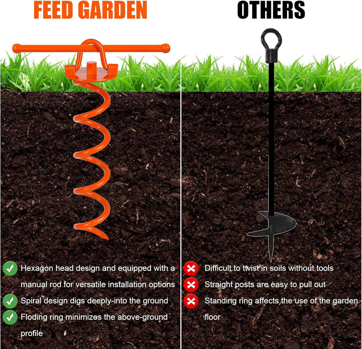 FEED GARDEN 12.2 Inch Spiral Ground Anchors Heavy Duty Screw in Spiral Stakes, 4 Pack Folding Ring