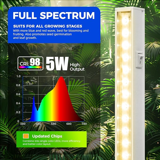 Barrina Grow Lights for Indoor Plants, Full Spectrum Sunlight, 1ft Plant Growing Lamp, LED Grow
