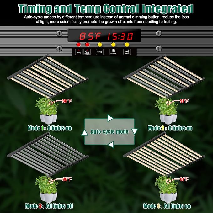 SZHLUX 800W LED Grow Light 7×7ft with Timer and Temp Control, Full Spectrum UV&IR Grow Lamp with