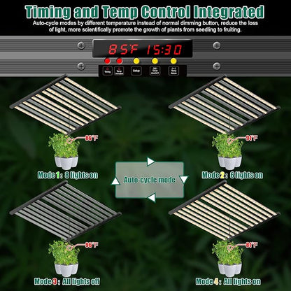 SZHLUX 800W LED Grow Light 7×7ft with Timer and Temp Control, Full Spectrum UV&IR Grow Lamp with