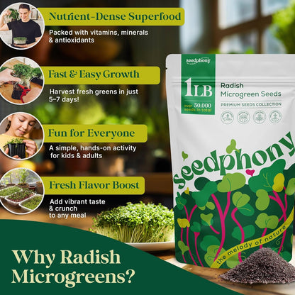 Radish Sprouting & Microgreens Seeds - 50,000 Non-GMO Heirloom Seed, 1lb Resealable Bag