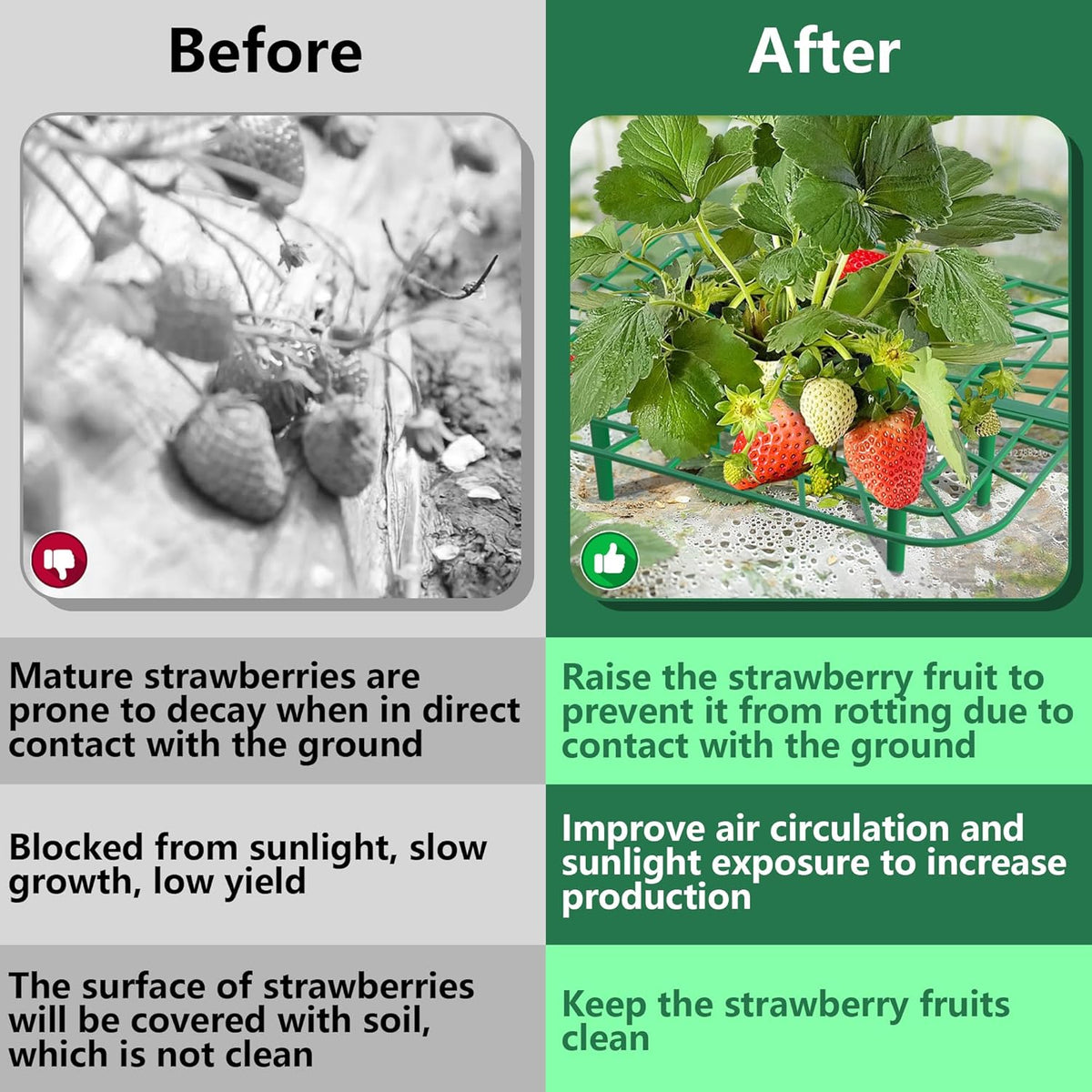 Iceyyyy 12 Packs Square Strawberry Supports-Strawberry Growing Racks- Plant Support Strawberry