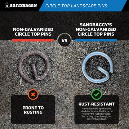 Sandbaggy 6-inch Circle Top Pins - Landscape Staples (Galvanized) - Garden Stakes for Landscaping