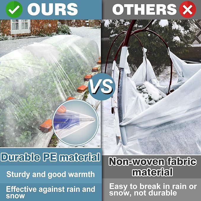 Alphatool Greenhouse Cover Plastic Sheeting - 10 x 50 ft Plant Covers Freeze Protection, Frost