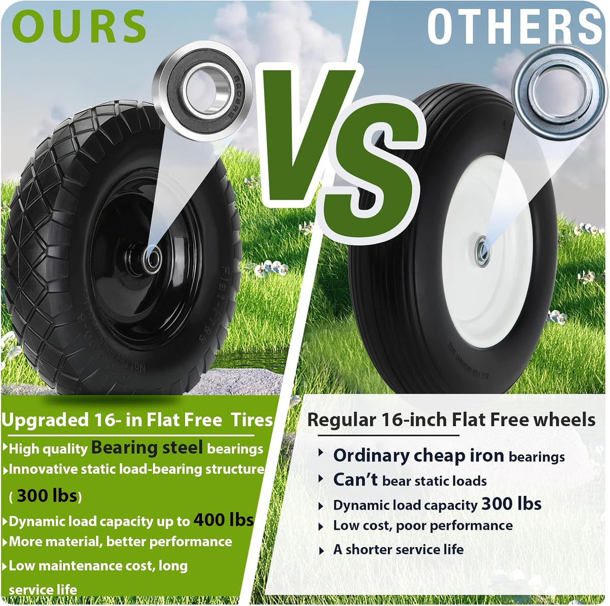 Upgraded 16" Flat Free Wheelbarrow Wheels and Tires, 4.80/4.00-8 Solid Tires with 5/8" & 3/4"