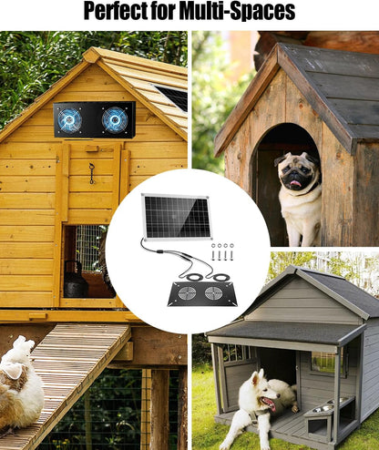 20W Solar Powered Vent Fan with Monocrystalline Panel, Dual Blades Solar Ventilation Fan with Metal