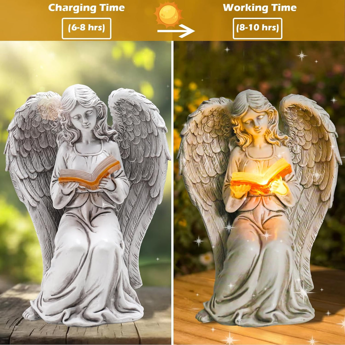 Angel Statue for Garden - 7.88 inches Guardian Solar Garden Statue, Gardening Gifts for Mom Grandma
