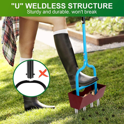 Sancat Lawn Aerator with Larger Soil Core Storage Tray, Heavy Duty 38” Coring Aerator,Manual