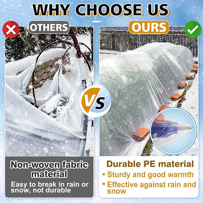 Alphatool Greenhouse Cover Plastic Sheeting - 10 x 30 ft Plant Covers Freeze Protection, Frost