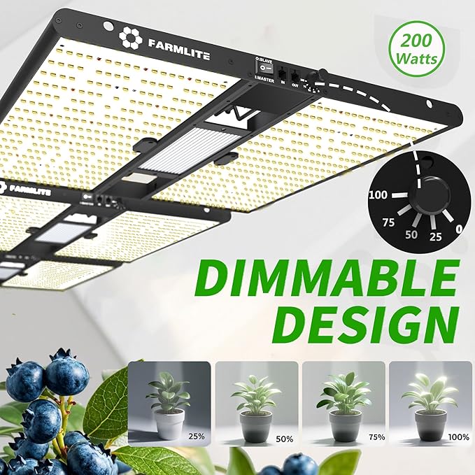 FARMLITE Grow Light for Indoor Plants Quantum Board Grow Light Full Spectrum Led Grow Lights