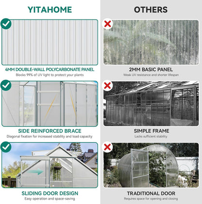 YITAHOME 6x6FT Polycarbonate Greenhouse Heavy Duty Green Houses Outdoor Greenhouses Aluminum