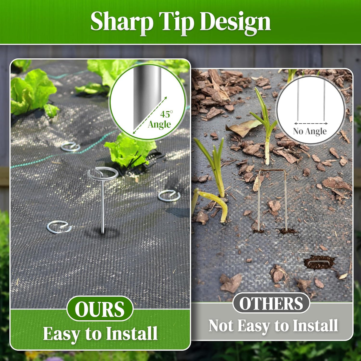 200 Pcs Circle Top Landscape Staples, 11 Gauge Landscape Fabric Pins, 6 Inch Garden Stake for