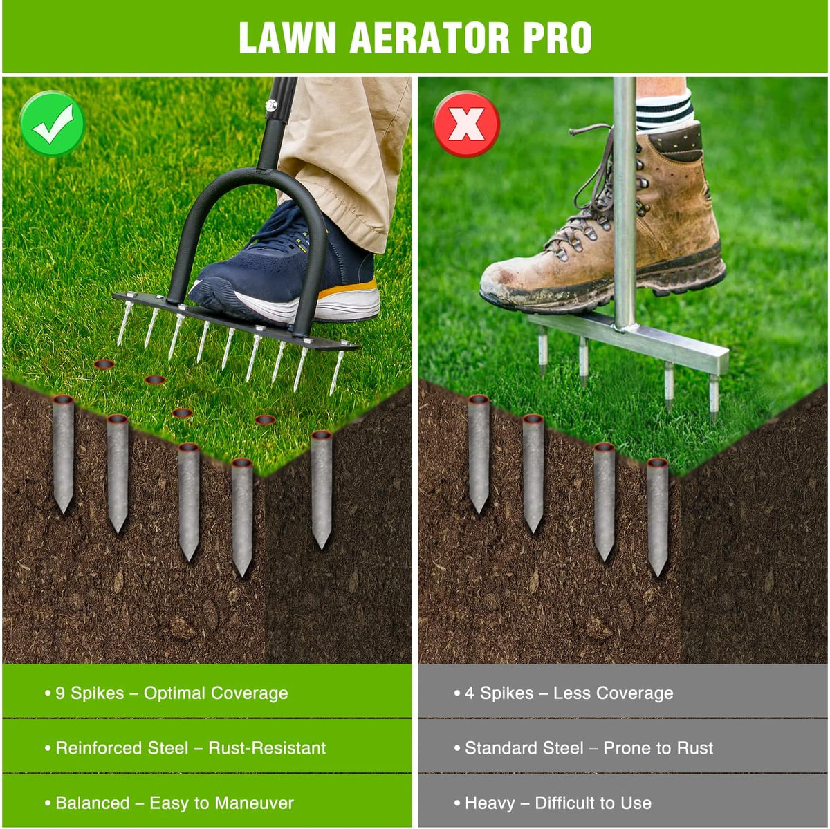 Yesker Lawn Aerator Spike Tool – Manual Metal Soil Aerator with 9 Iron Spikes, Dethatching Lawn