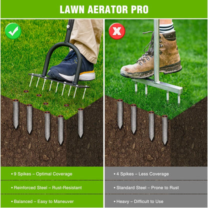 Yesker Lawn Aerator Spike Tool – Manual Metal Soil Aerator with 9 Iron Spikes, Dethatching Lawn