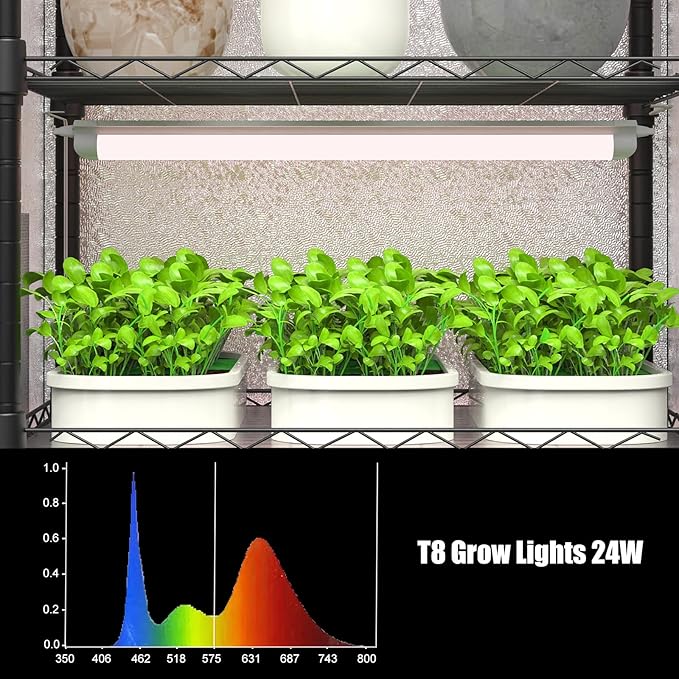 Indoor Greenhouse with Grow Light, 5 Tier 23.2" L×13.3" W×61.3" H Indoor Green House, with 96W Full
