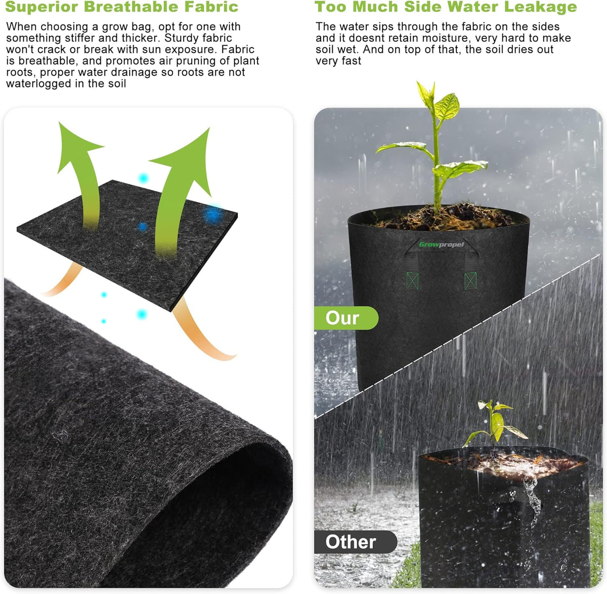 3 Gallon 5 Pack Grow Bags, Heavy Duty Nonwoven Aeration Fabric Plant Grow Pots for Vegetables