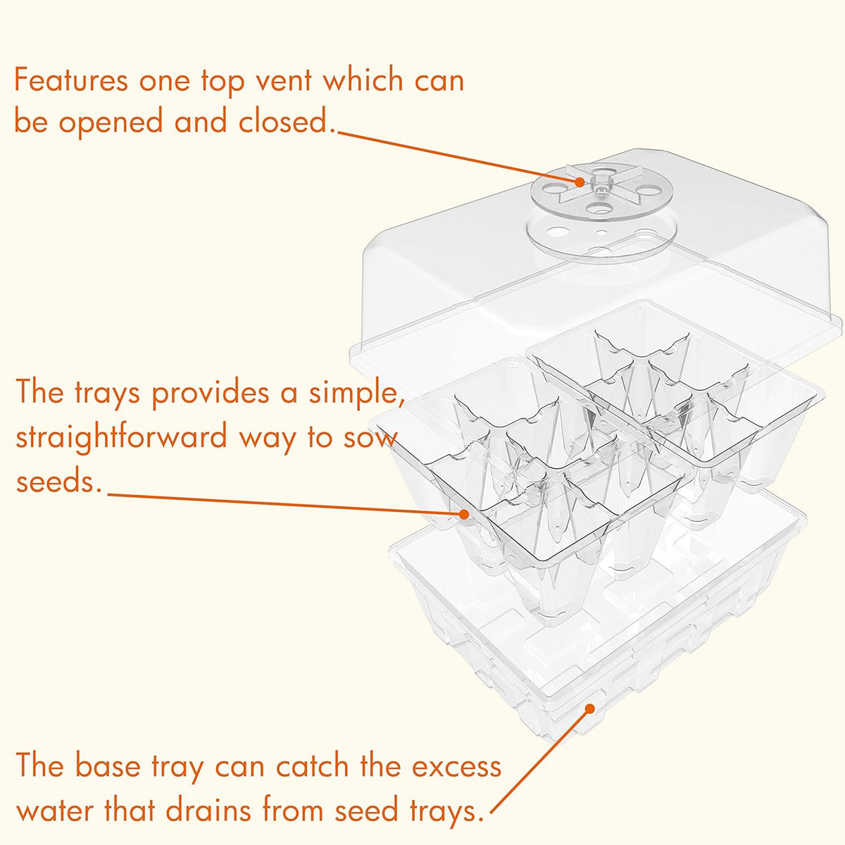 Gardzen 10 Pack Seed Starting Tray, Plant Germination Trays, Seed Starter Kit with Adjustable