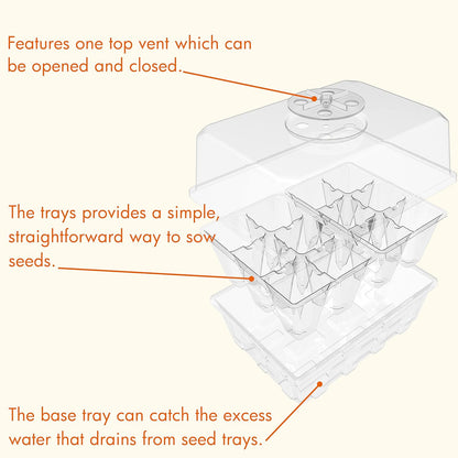 Gardzen 10 Pack Seed Starting Tray, Plant Germination Trays, Seed Starter Kit with Adjustable