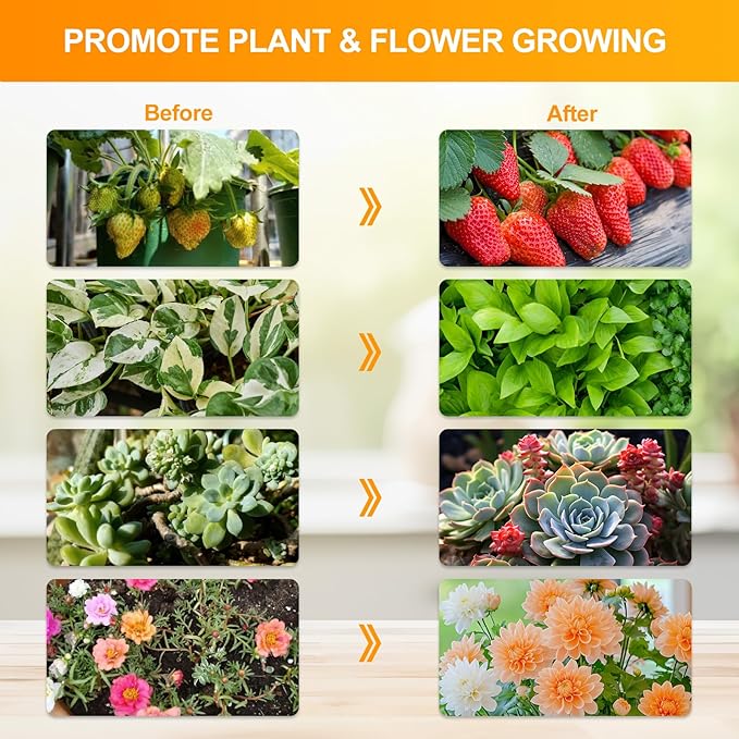 4-Head Grow Light with Stand 100W, FECiDA 2025 Grow Lights for Indoor Plants, Full Spectrum LED