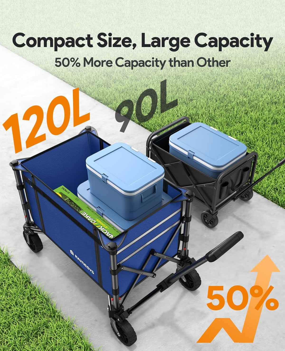 Collapsible Wagon Cart with Wheels 220lbs Foldable Wagon 120L Shopping Cart for Groceries Folding