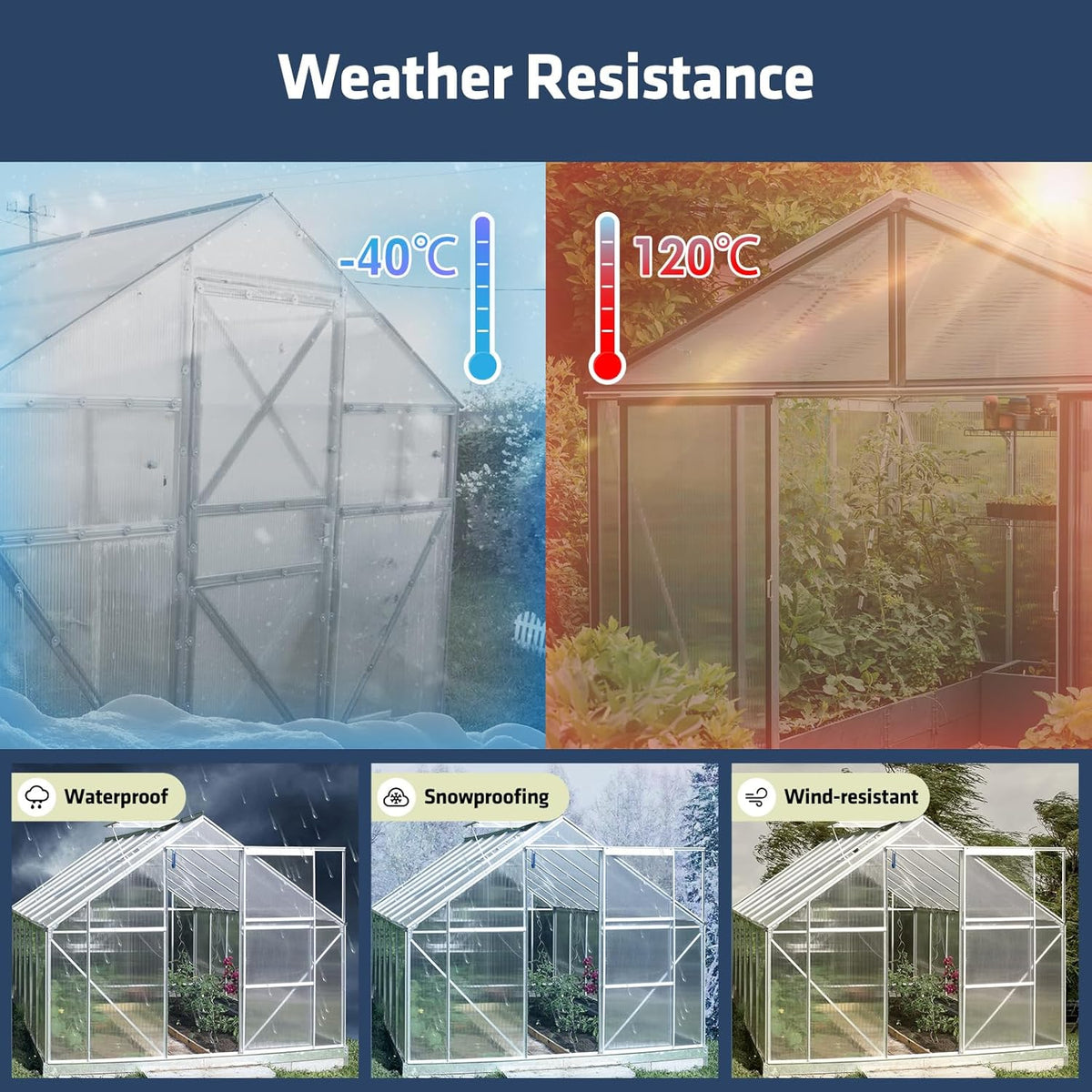 UMIG 6 PCS 4' x 2' x 0.32'' Polycarbonate Greenhouse Panels, Twin-Wall Waterproof UV Protected