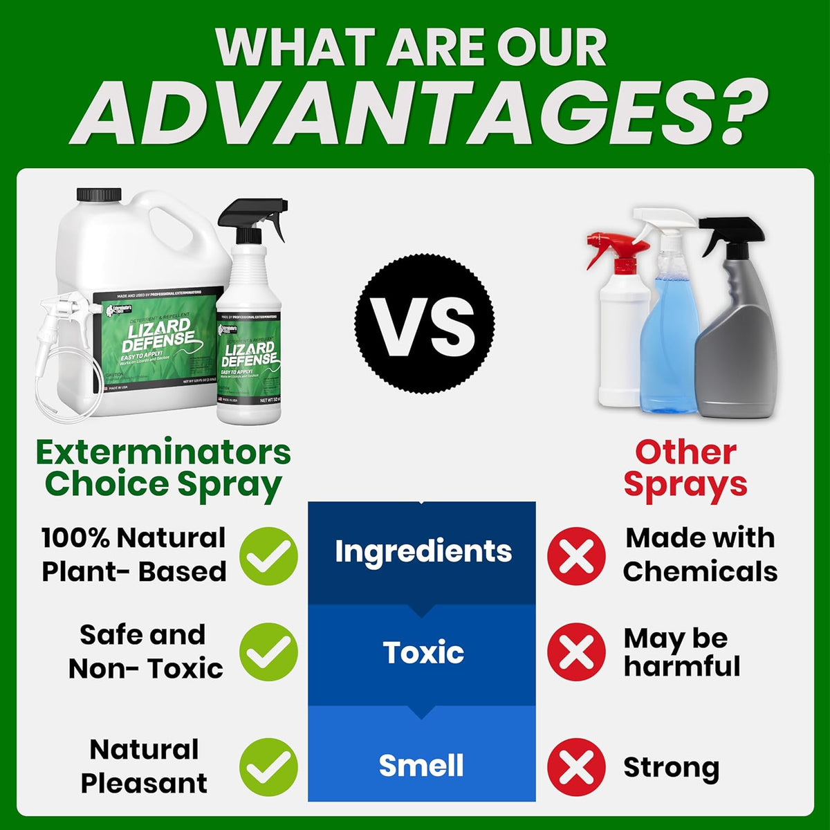 Exterminators Choice Peppermint Oil Defense Spray for Lizards & Bugs - 32 Fl Oz, Peppermint Scent
