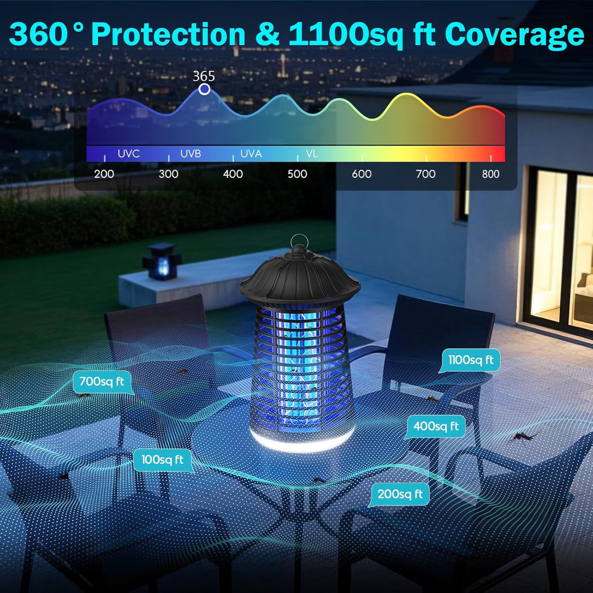 Bug Zapper Indoor Outdoor with LED Light, ZECHUAN Mosquito Killer Lantern, Electronic Fly Trap