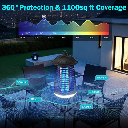 Bug Zapper Indoor Outdoor with LED Light, ZECHUAN Mosquito Killer Lantern, Electronic Fly Trap