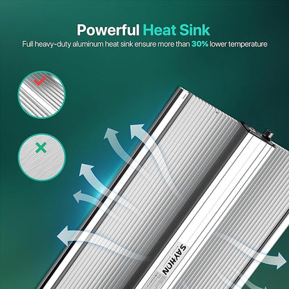 2025 Upgraded SH1200 Led Grow Light,Dimmable Full Spectrum LED Growing Lights with UV&IR for Indoor